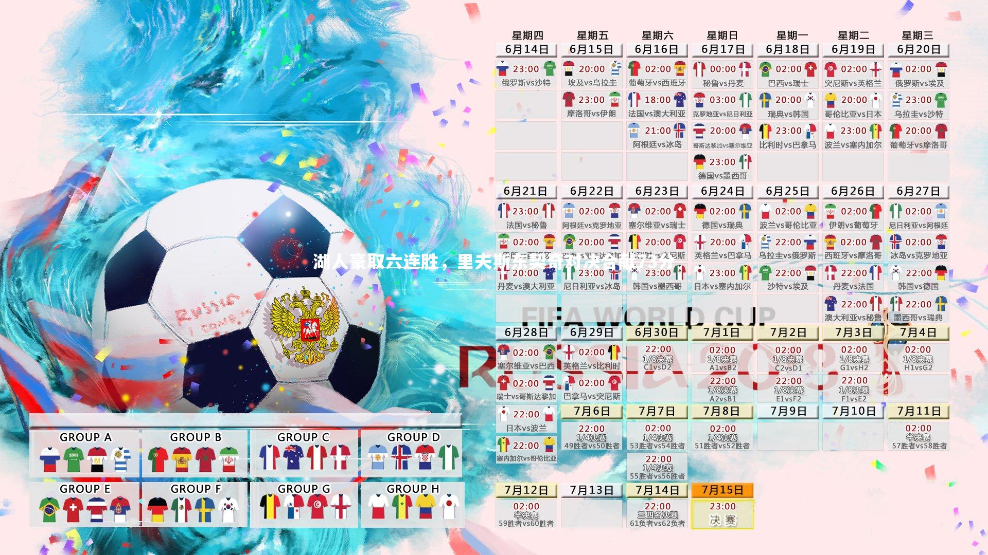 湖人豪取六连胜，里夫斯东契奇对决合献73分